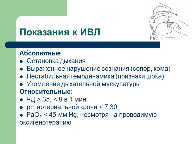 Показания к ИВЛ Абсолютные Остановка дыхания Выраженное нарушение сознания (сопор, кома) Нестабильная гемодинамика (признаки